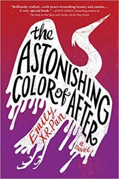 astonishingcolorofafter